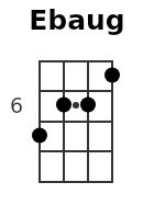 Ebaug pos.1