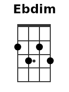 Ebdim pos.3
