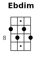 Ebdim pos.1