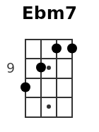 Ebm7 pos.3
