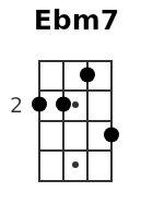 Ebm7 pos.1