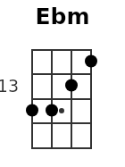 Ebm pos.3