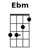 Ebm pos.1