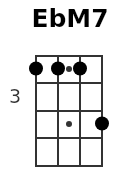 EbM7 pos.1
