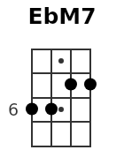 EbM7 pos.2