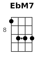 EbM7 pos.3