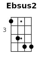 Ebsus2 pos.2