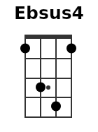 Ebsus4 pos.1