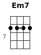 Em7 pos.2