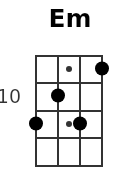 Em pos.3