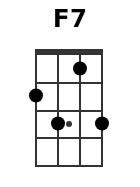 F7 pos.1