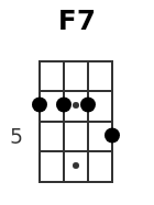 F7 pos.2