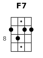 F7 pos.3