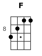 F pos.3
