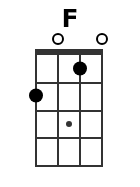 F pos.1