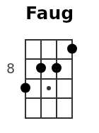 Faug pos.1