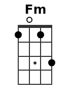 Fm pos.1
