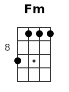 Fm pos.3
