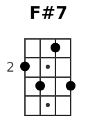 F#7 pos.1