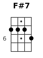 F#7 pos.2
