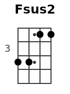 Fsus2 pos.2