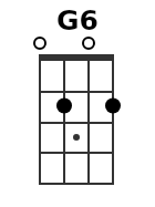 G6 pos.1
