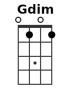 Gdim pos.1