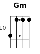 Gm pos.3