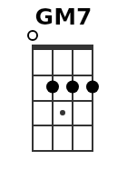 GM7 pos.1