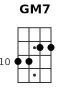 GM7 pos.3