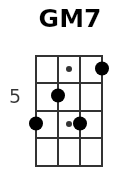GM7 pos.2