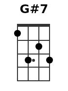 G#7 pos.1