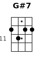 G#7 pos.3