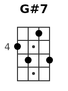 G#7 pos.2