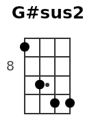 G#sus2 pos.3